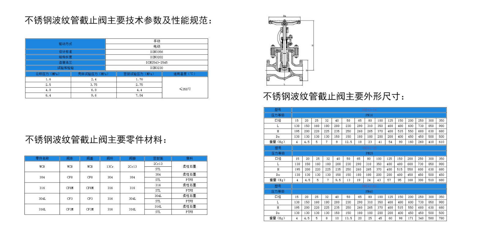 截止閥6.jpg