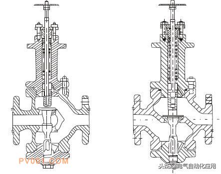  電動(dòng)調節閥的結構和原理，常見(jiàn)故障及處理方法！