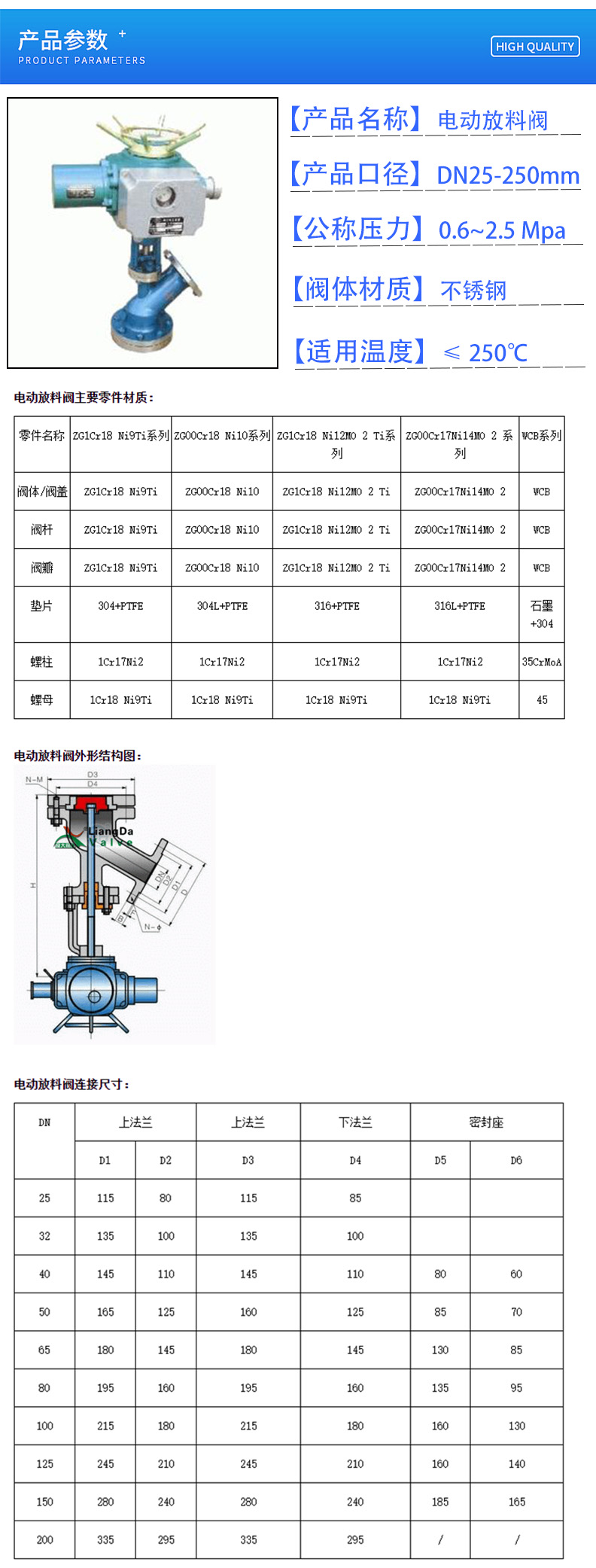 產(chǎn)品參數.jpg